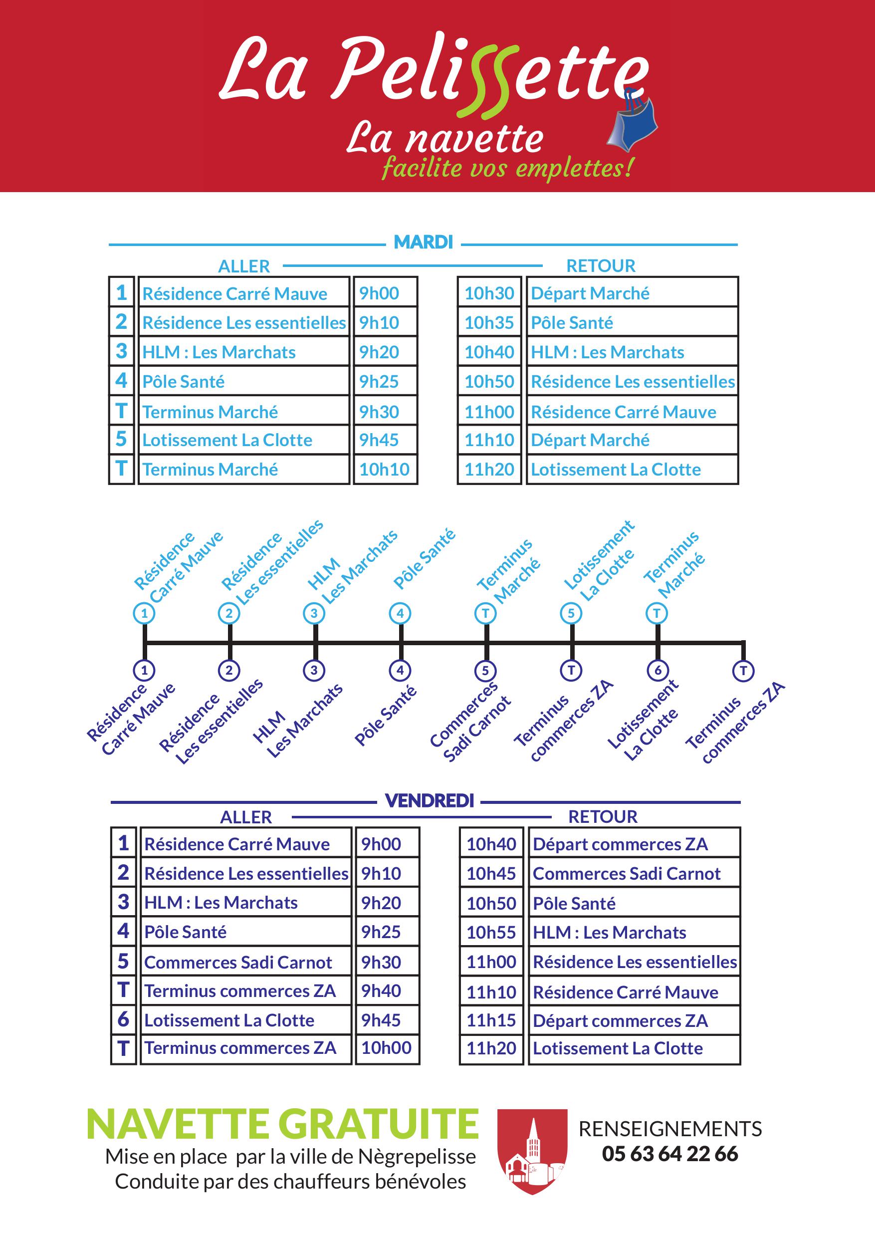 Tableau_horaires_pelissette